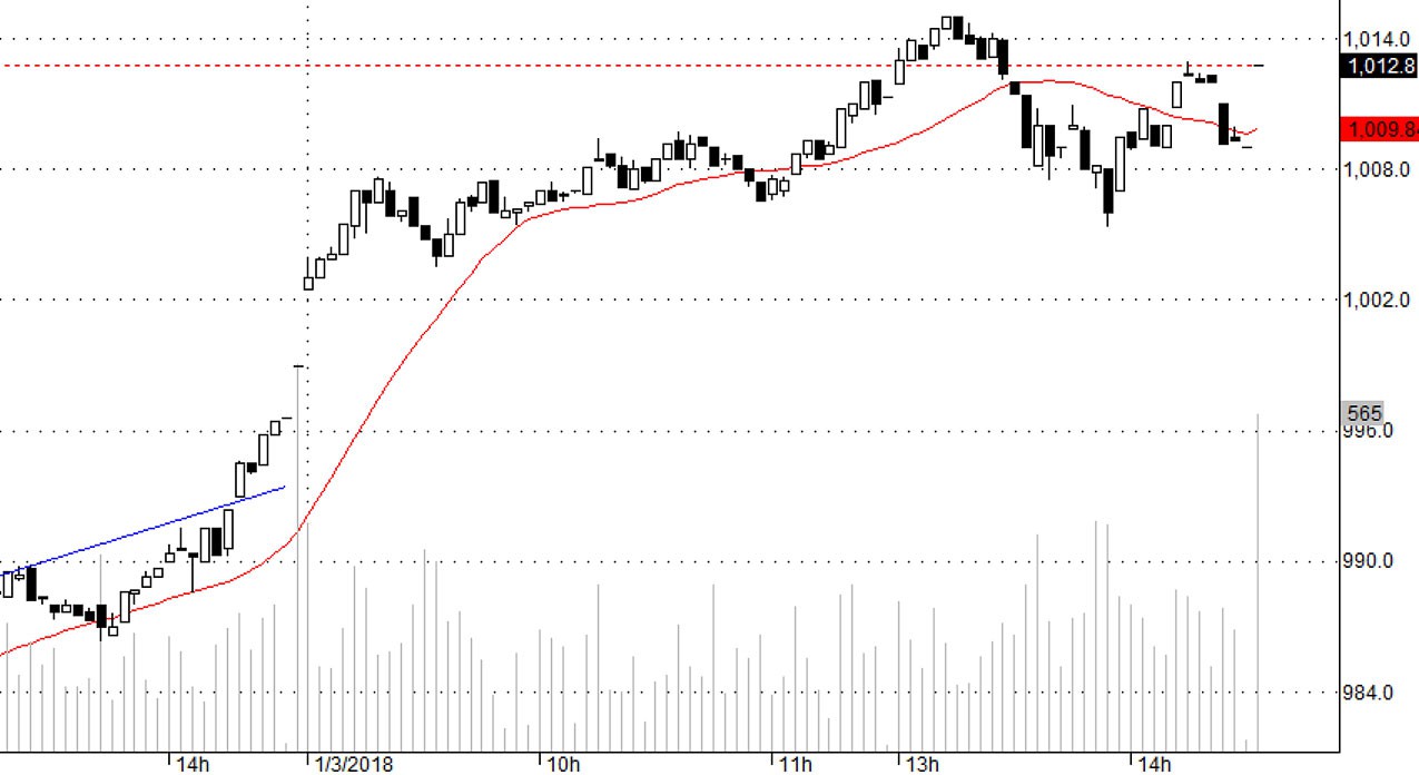 undefined - Ảnh 1.