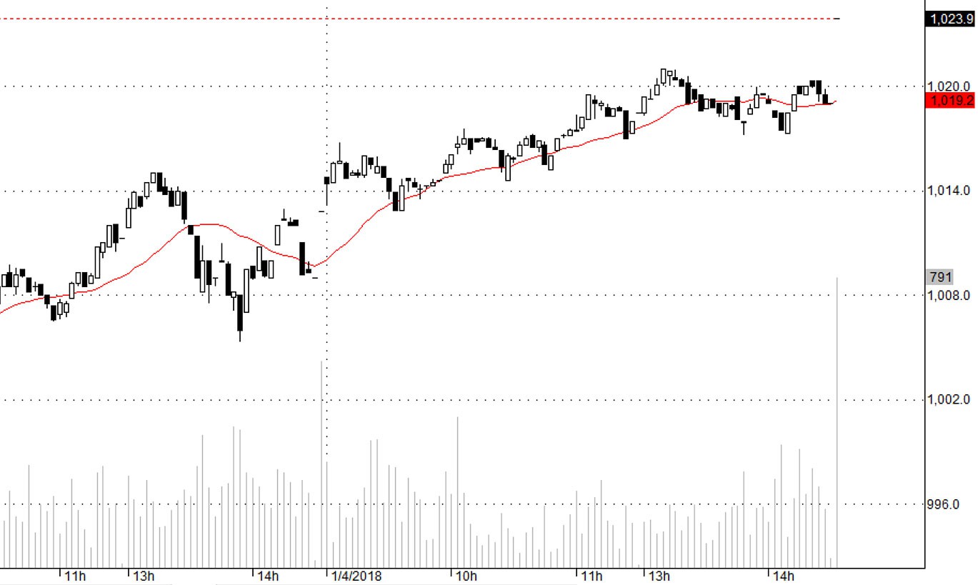 undefined - Ảnh 1.