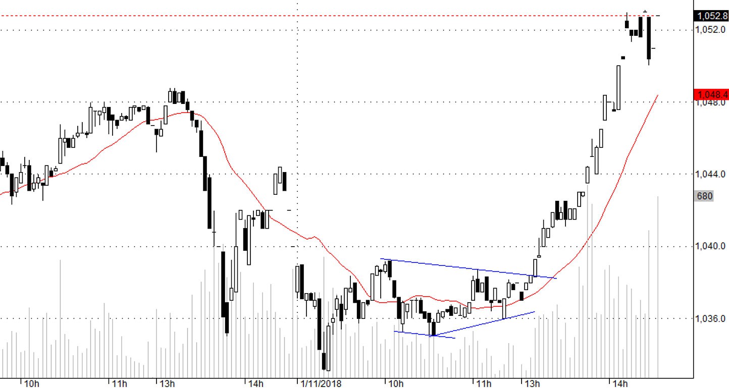 undefined - Ảnh 1.