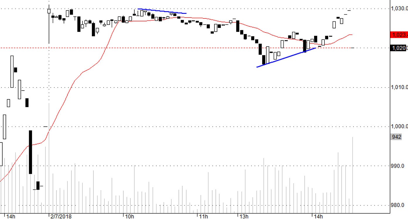 undefined - Ảnh 1.
