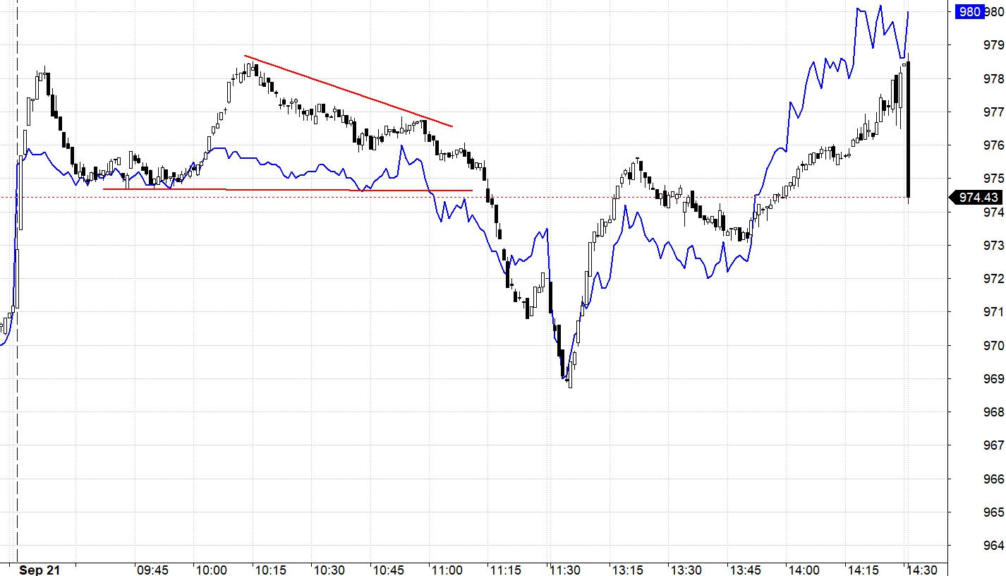 Blog chứng khoán: Đồng thuận được chưa? - Ảnh 1.