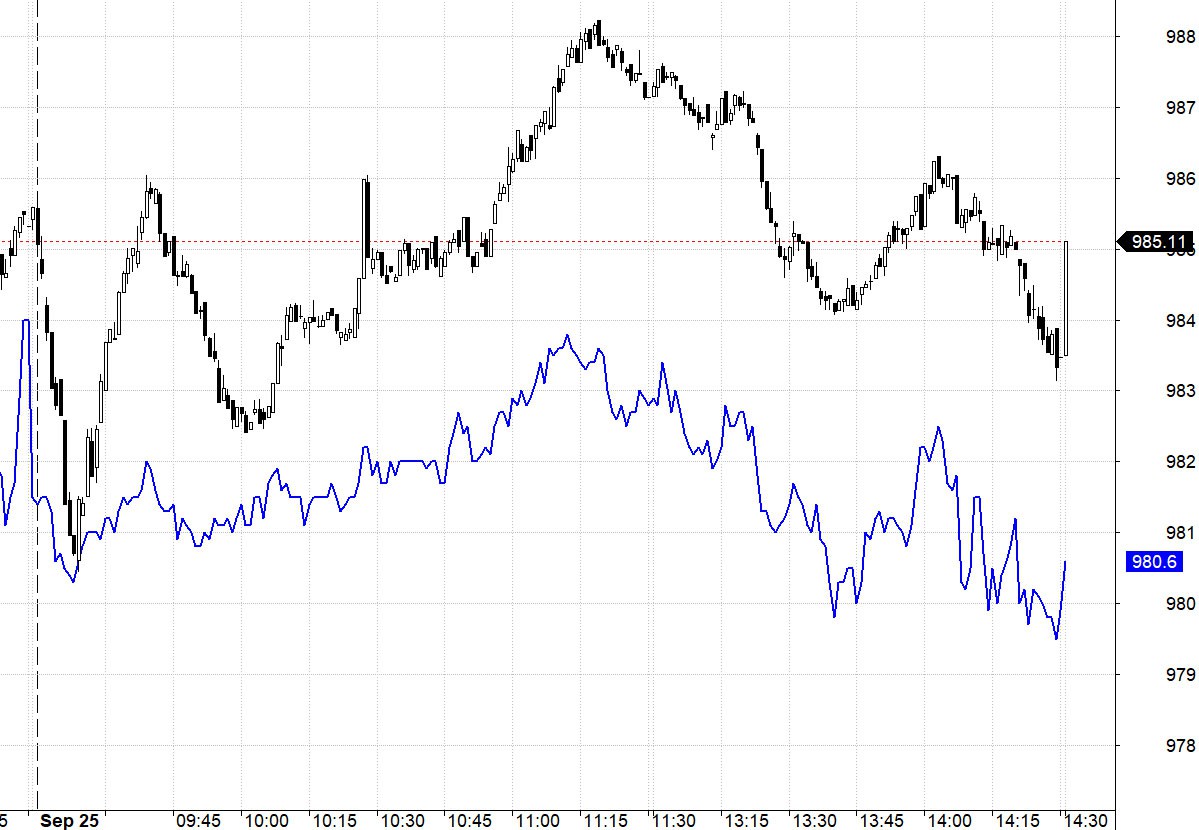 Blog chứng khoán: Cơ hội kiểm chứng kỳ vọng - Ảnh 1.