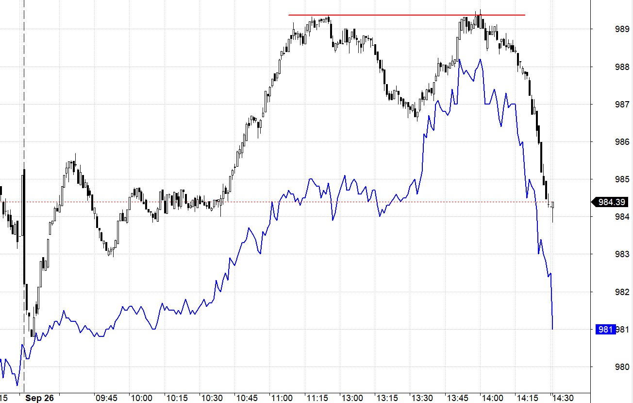 Blog chứng khoán: Chốt lời vẫn rất hiền - Ảnh 1.