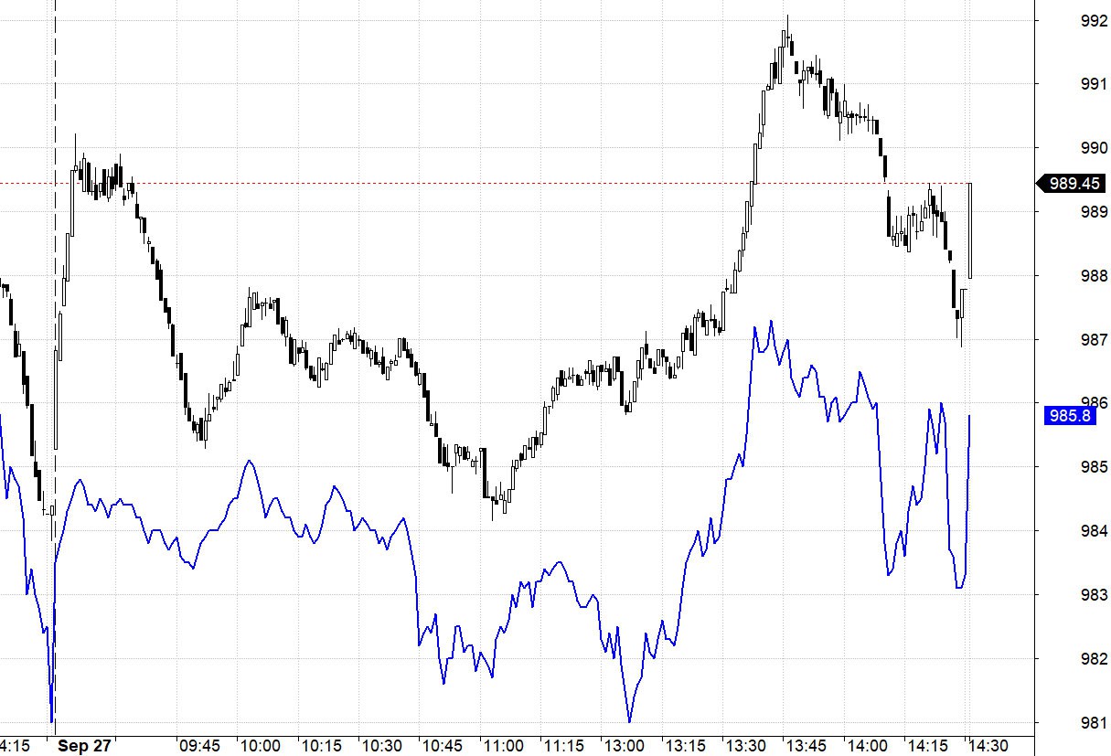 Blog chứng khoán: Tiền đang quay lại - Ảnh 1.