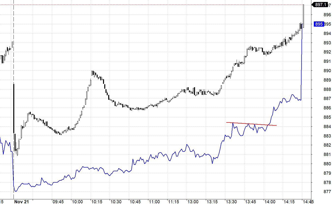 Blog chứng khoán: Tự tin đang trở lại - Ảnh 1.
