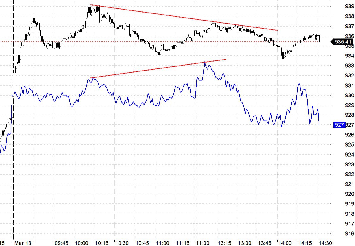Blog chứng khoán: Thanh khoản kỷ lục - Ảnh 1.