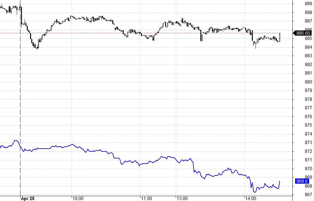 Blog chứng khoán: Nghỉ thôi! - Ảnh 1.
