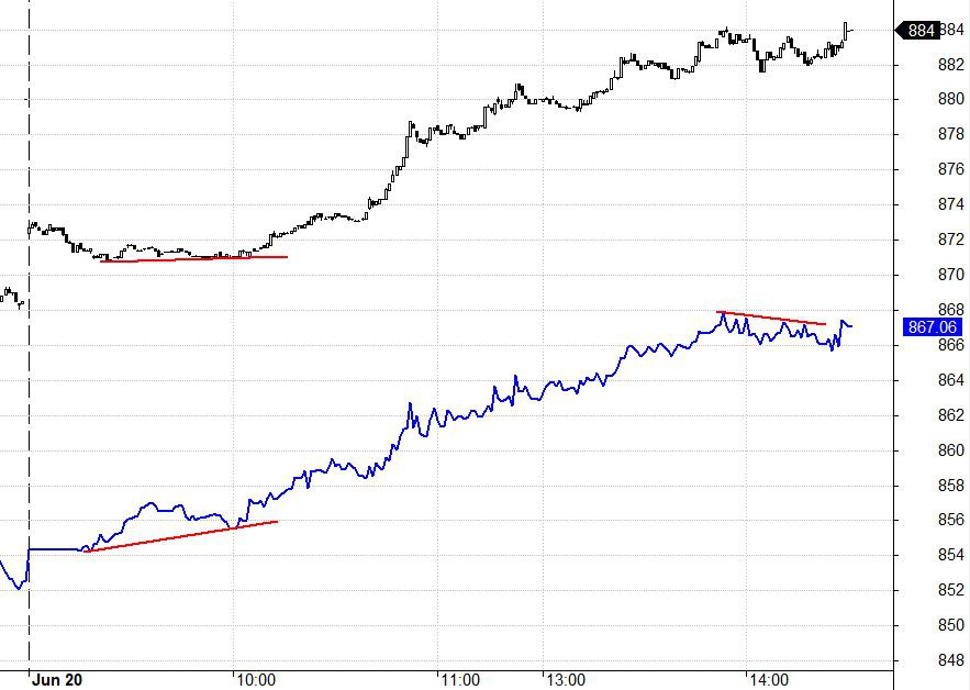 Blog chứng khoán: ETF tái cơ cấu, sóng gió hay bình yên? - Ảnh 1.