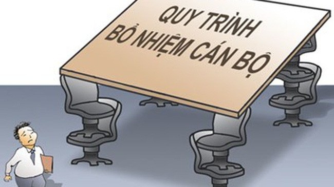 Cán bộ các cơ quan trong hệ thống chính trị được đề nghị bổ nhiệm vào vị trí lãnh đạo, quản lý lần đầu phải đủ tuổi để công tác trọn một nhiệm kỳ. 