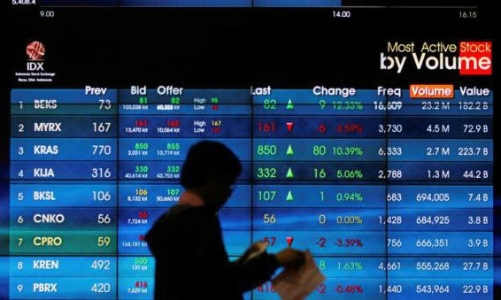 
Người “chơi Bitcoin” ở Indonesia sắp vượt lượng nhà đầu tư cổ phiếu