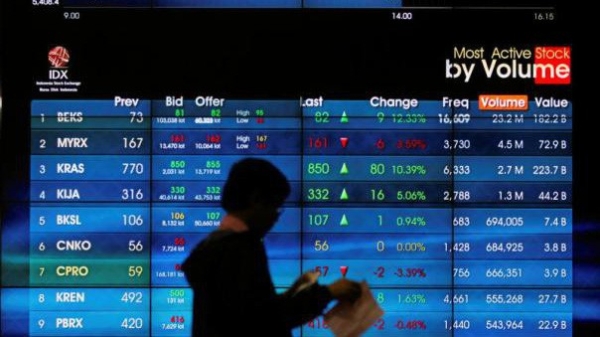 
Người “chơi Bitcoin” ở Indonesia sắp vượt lượng nhà đầu tư cổ phiếu