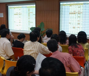 Theo dõi thị trường tại Habubank Securities.