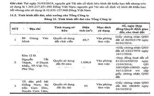 VTVCab chuẩn bị lên sàn UpCoM - Ảnh 1.