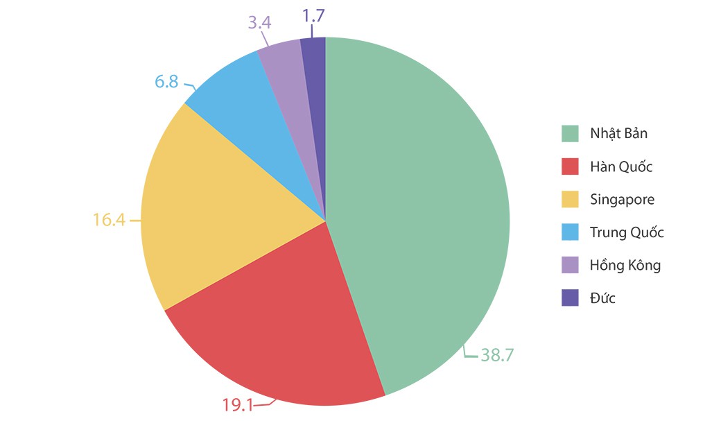 undefined - Ảnh 1.