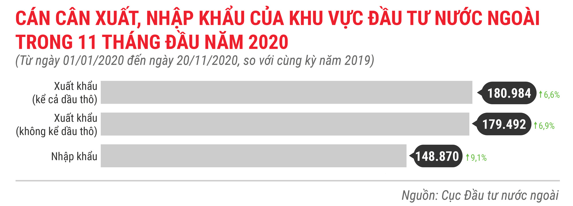 VnEconomy