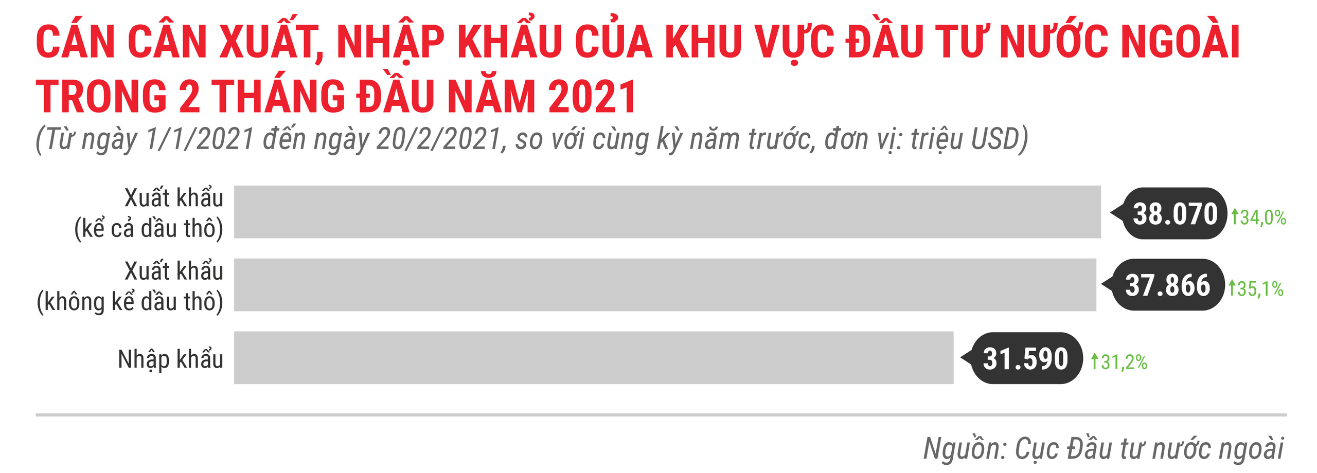 VnEconomy