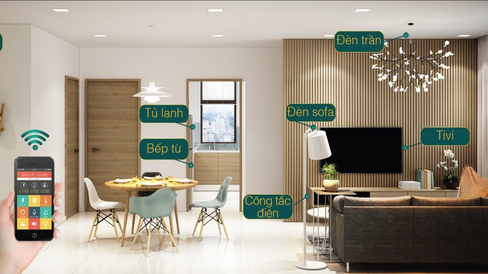 Phần lớn người dân hiện nay sử dụng smartphone nên vấn đề bảo mật tại các căn hộ, tòa nhà thông minh là rất đáng lo ngại.