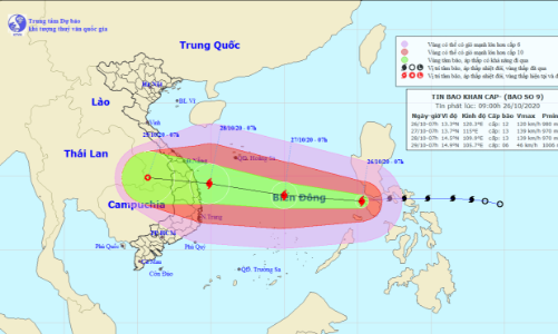 Thủ tướng chỉ đạo triển khai ứng phó khẩn cấp bão số 9