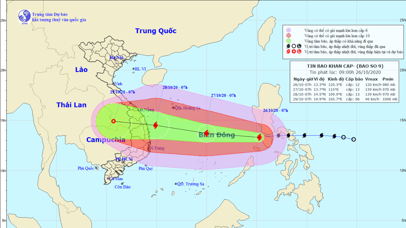 Đường đi của bão số 9