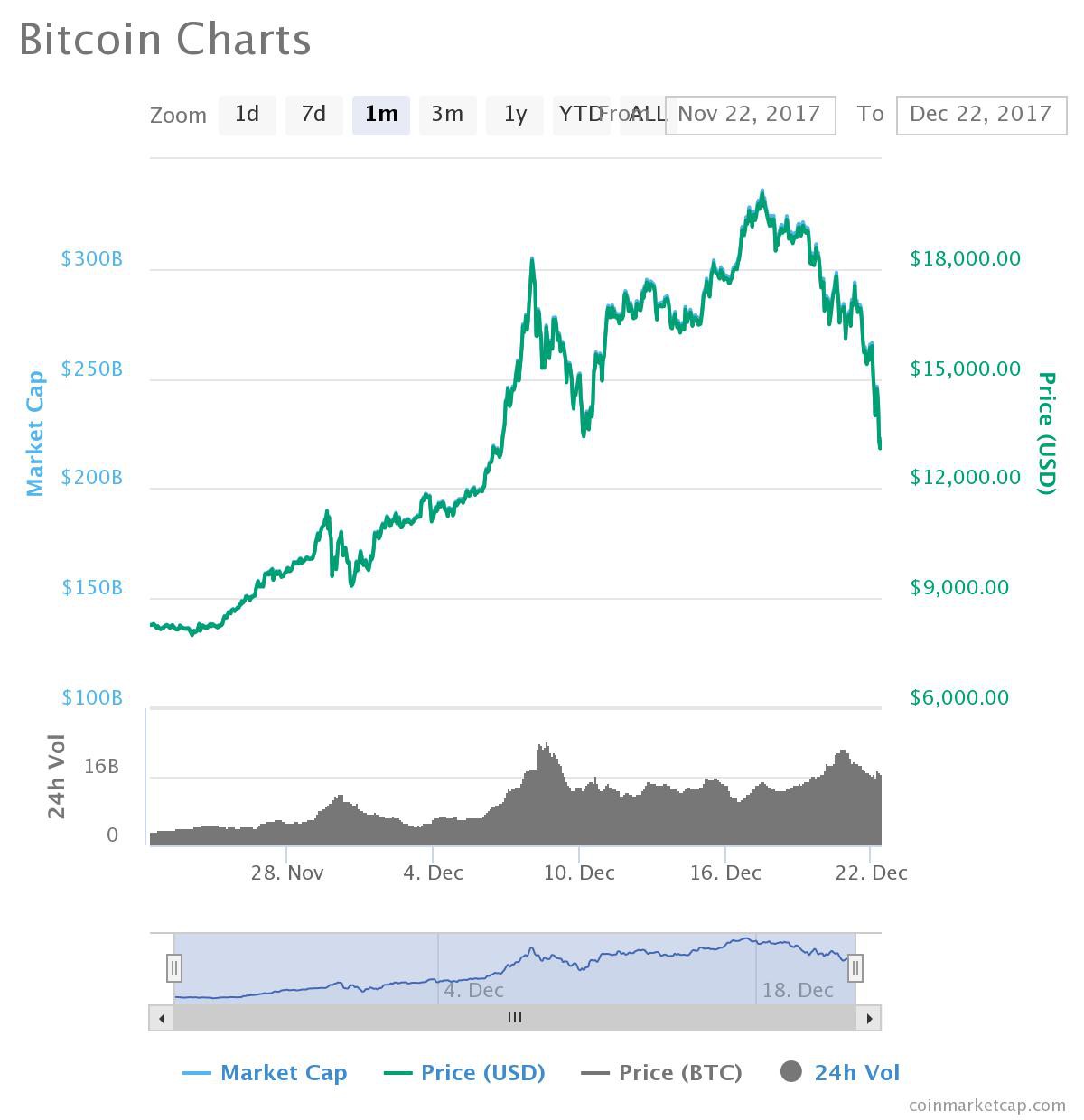 undefined - Ảnh 1.