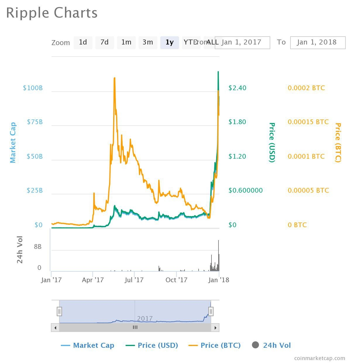 undefined - Ảnh 1.