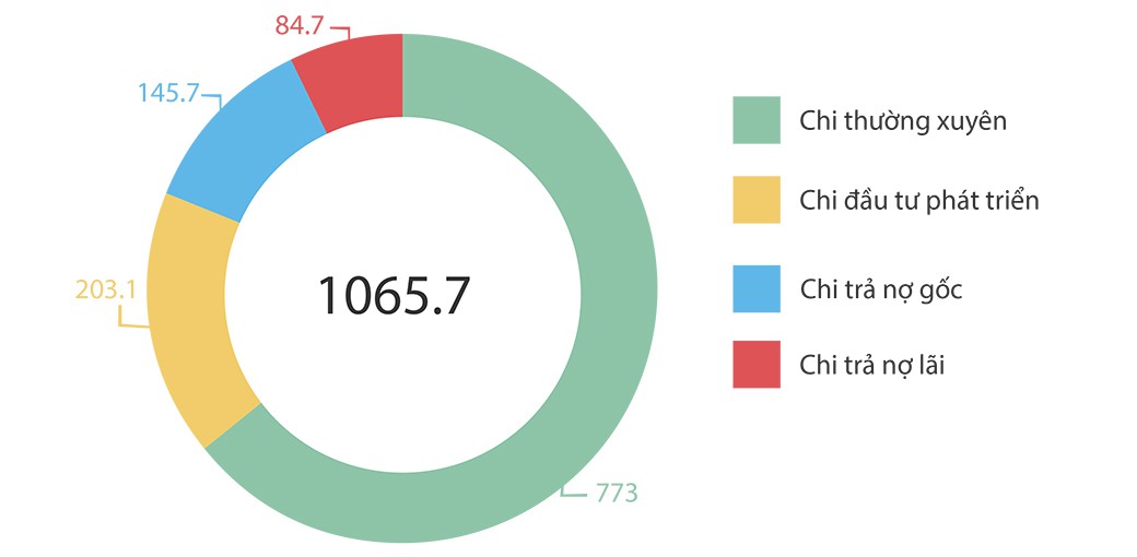 undefined - Ảnh 8.