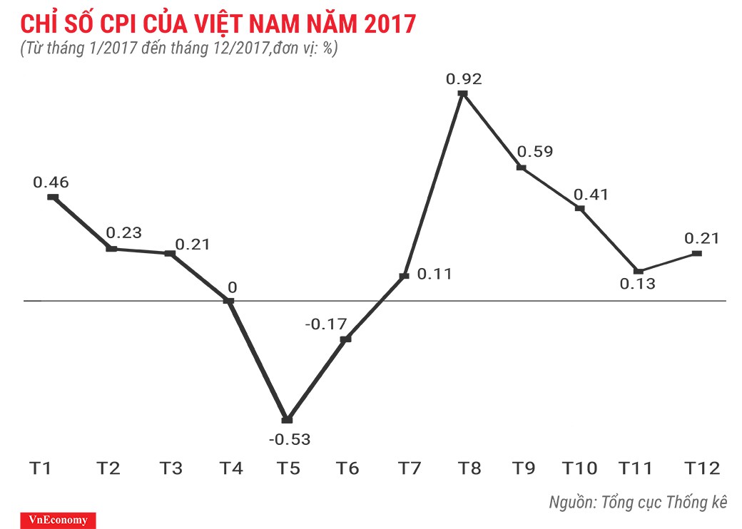 undefined - Ảnh 8.