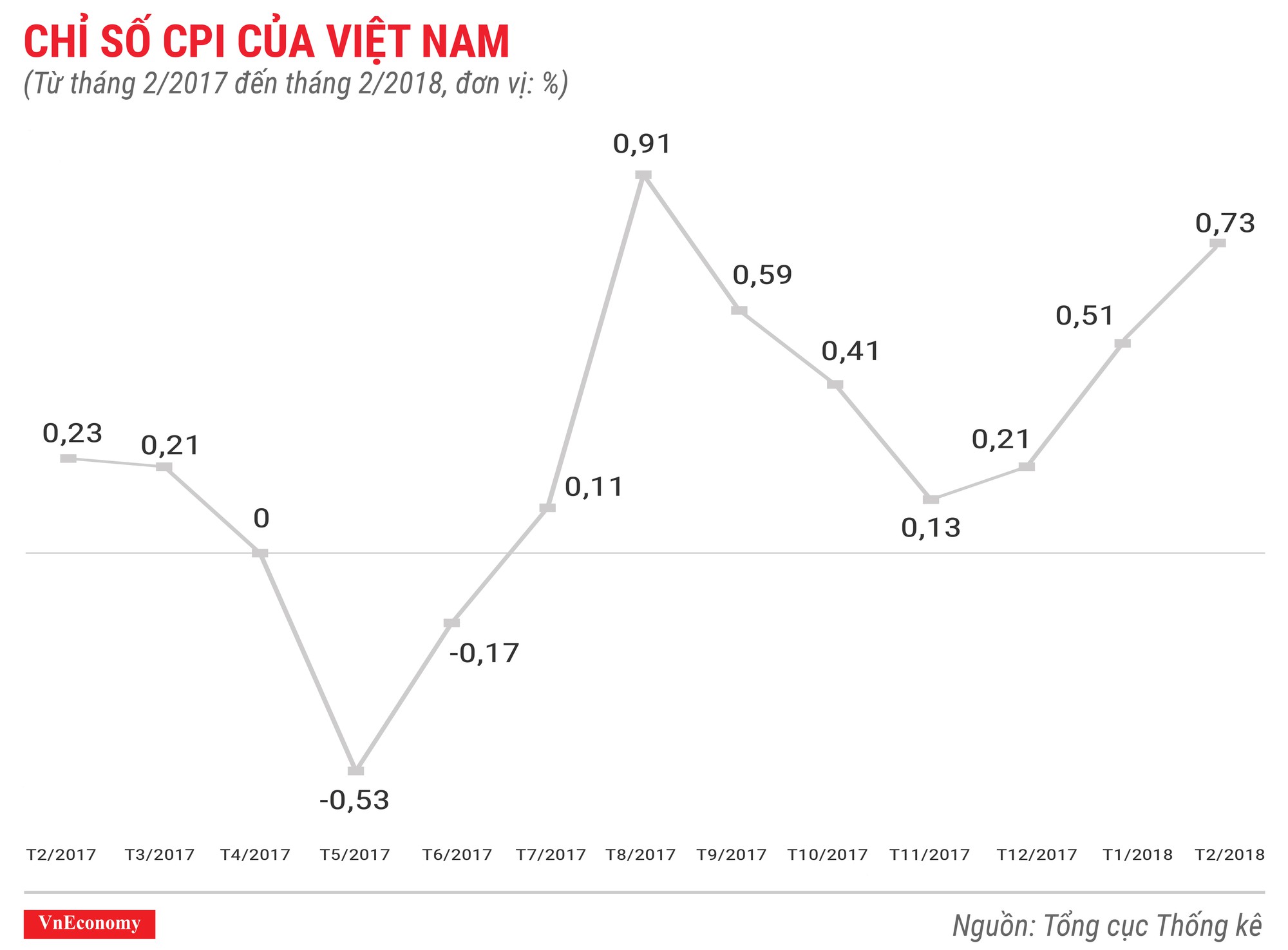 undefined - Ảnh 3.