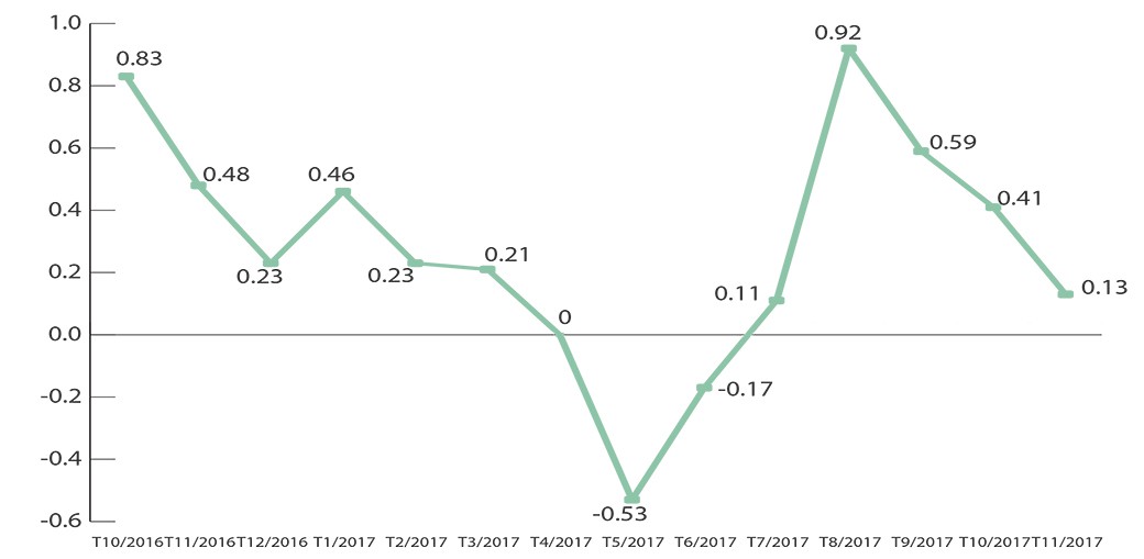 undefined - Ảnh 14.