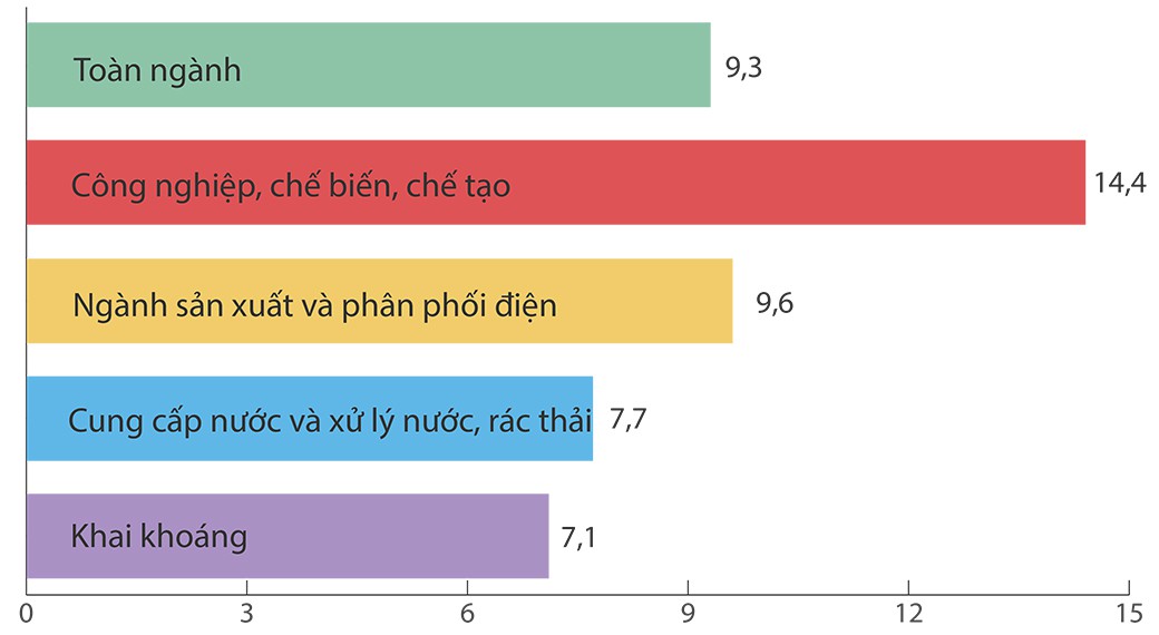 undefined - Ảnh 6.