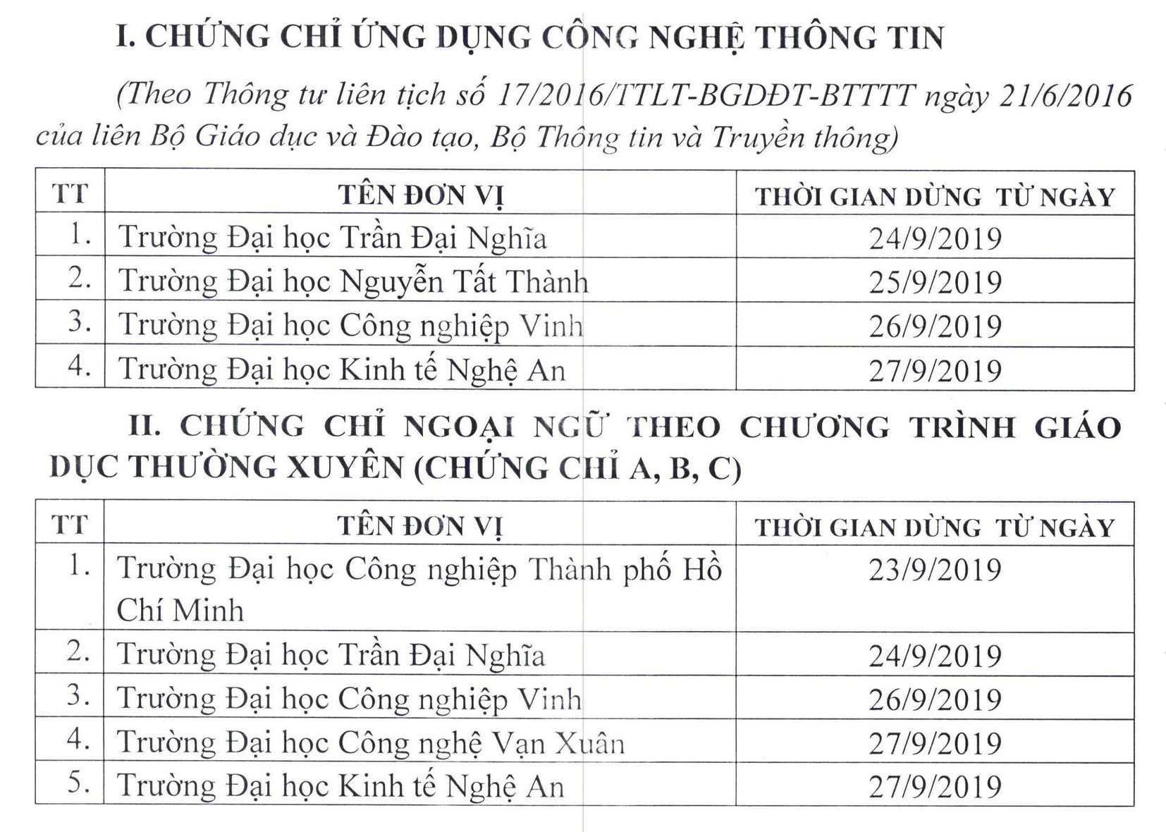 chung chi-crop