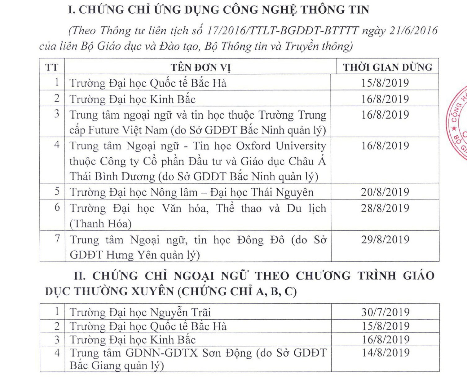 chung chi 2-crop-crop-crop