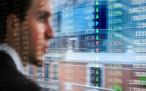 SHS khuyến nghị nhà đầu tư ngắn hạn nên giảm tỷ trọng cổ phiếu trong danh mục về mức an toàn.