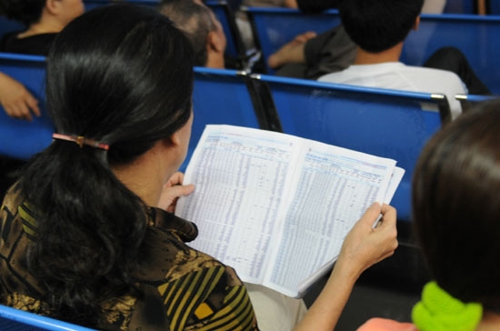 Nếu tâm lý hoang mang tiếp tục đeo đuổi, hẳn thị trường đã có sự khởi động sôi động hơn; nhưng điều đó không xẩy ra - Ảnh: Quang Liên.