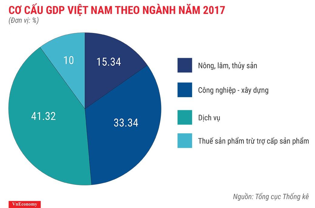 undefined - Ảnh 3.