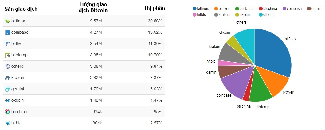 undefined - Ảnh 1.