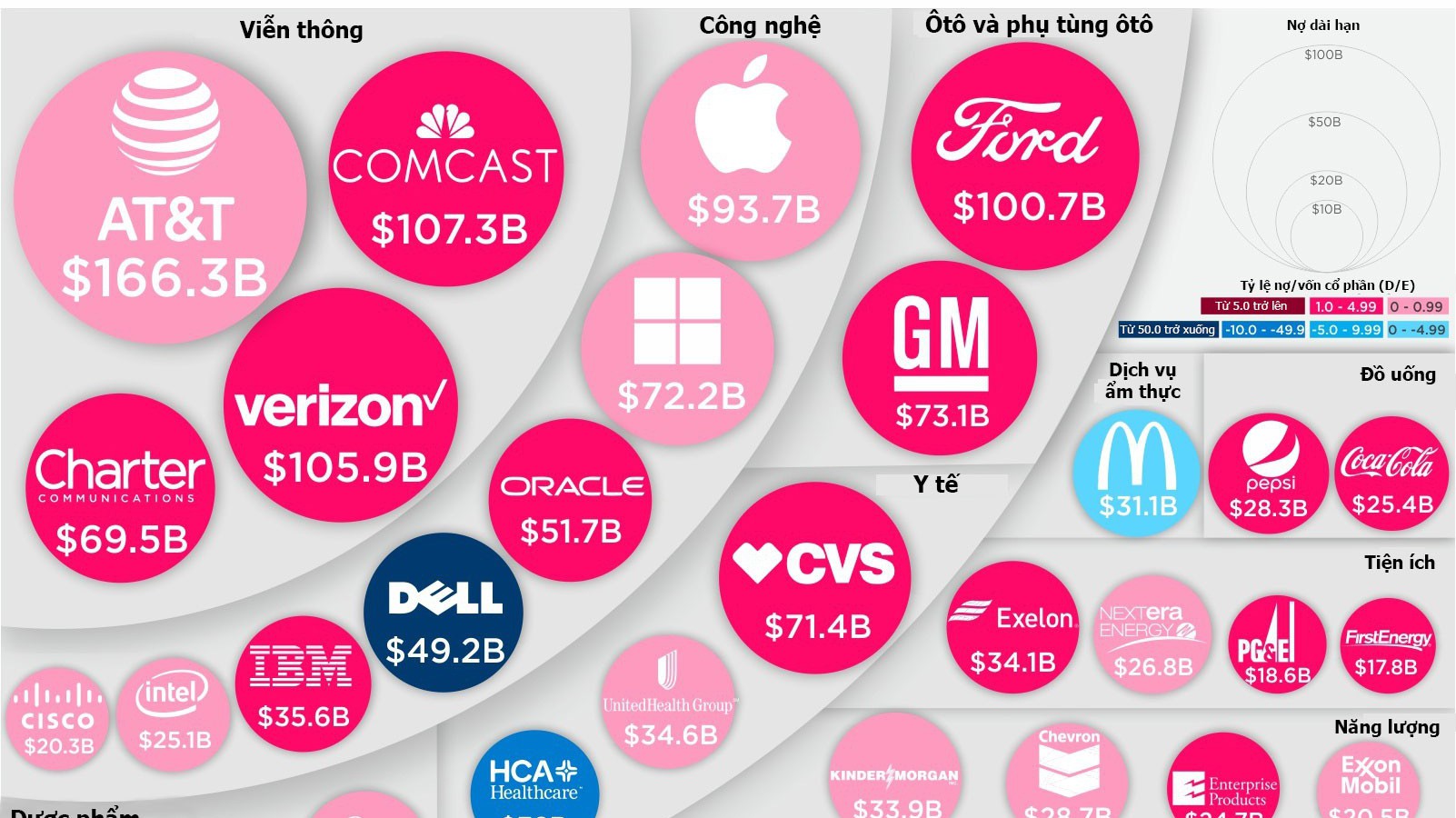 VnEconomy