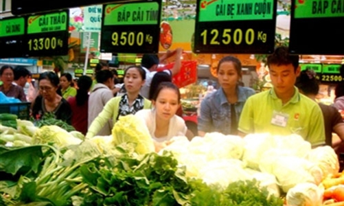 Những nhân tố gây áp lực tới CPI tháng 4