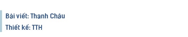 Xuất hiện căn hộ chăm sóc sức khỏe đầu tiên tại Biên Hòa - Ảnh 15.