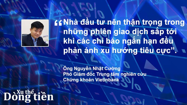 Xu thế dòng tiền: Bắt đáy được chưa? - Ảnh 2.