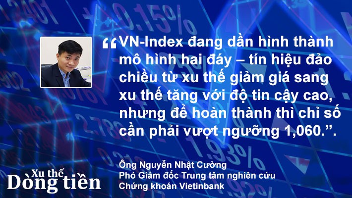 Xu thế dòng tiền: Khả năng tạo đáy - Ảnh 1.