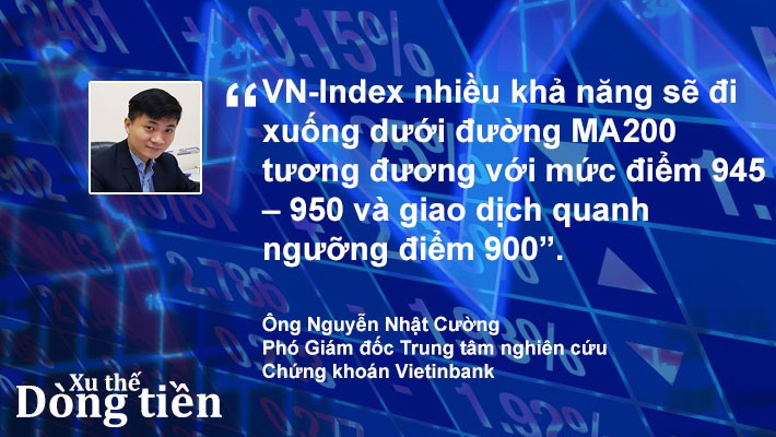 Xu thế dòng tiền: Tâm lý chán nản thì không nên giao dịch - Ảnh 2.