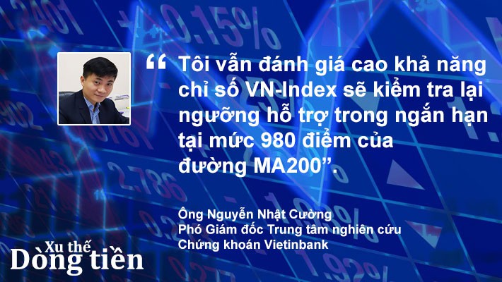 Xu thế dòng tiền: Điều chỉnh chưa đủ hấp dẫn? - Ảnh 1.
