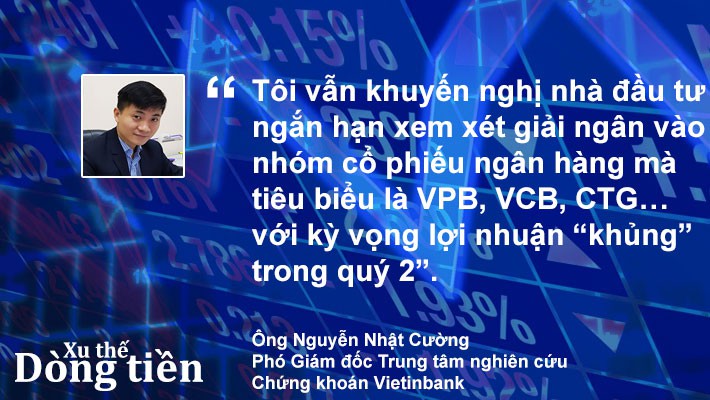 Xu thế dòng tiền: Đà giảm vẫn còn? - Ảnh 4.