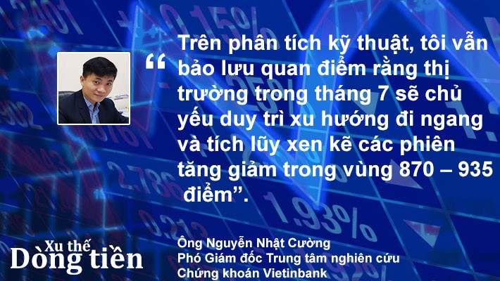 Xu thế dòng tiền: Dấu hiệu khả quan trở lại - Ảnh 5.