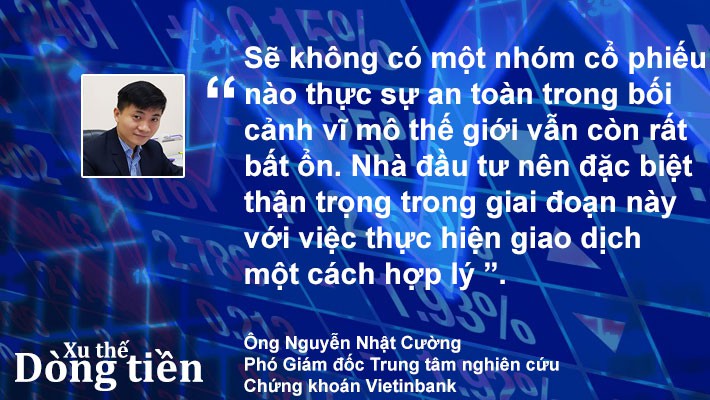 Xu thế dòng tiền: Thận trọng trong ngắn hạn - Ảnh 2.