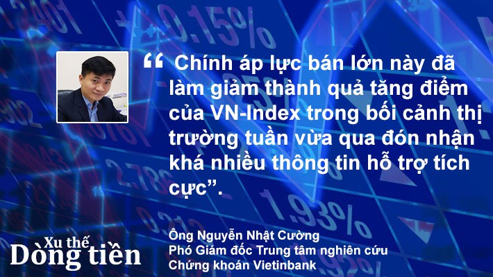 Xu thế dòng tiền: ETF có đáng ngại? - Ảnh 1.