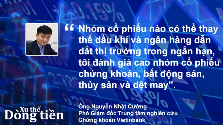 Xu thế dòng tiền: Chuẩn bị cho rung lắc - Ảnh 5.