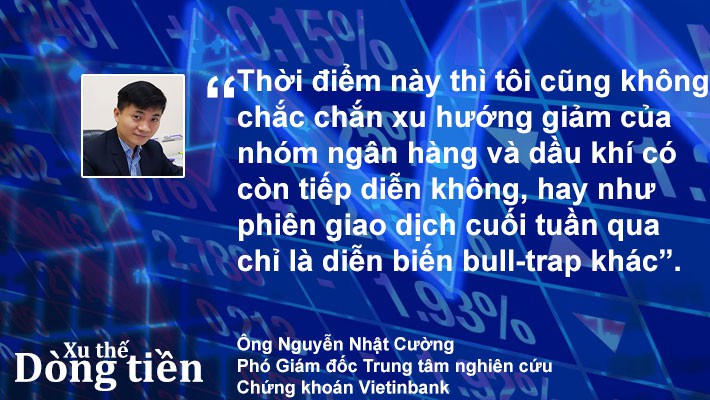 Xu thế dòng tiền: Chờ kết quả kiểm tra đáy - Ảnh 3.