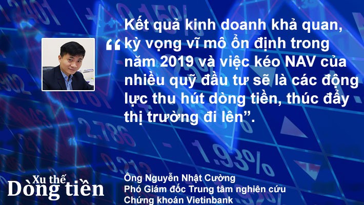 Xu thế dòng tiền: Mua và nắm giữ? - Ảnh 2.